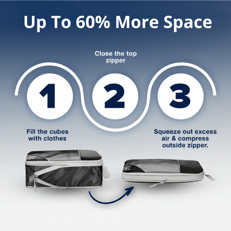 WanderLab™ Compression Packing Cubes | 5-Piece Set