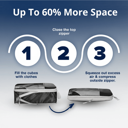 WanderLab™ Compression Packing Cubes | 5-Piece Set