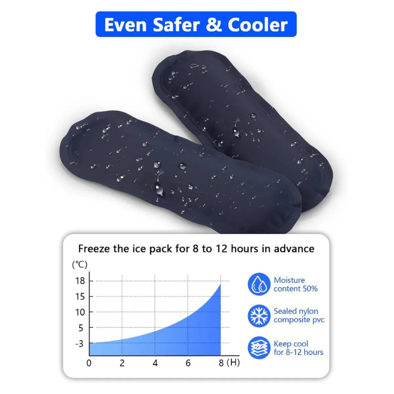 WanderLab™ Insulin Cooling Safe Pack