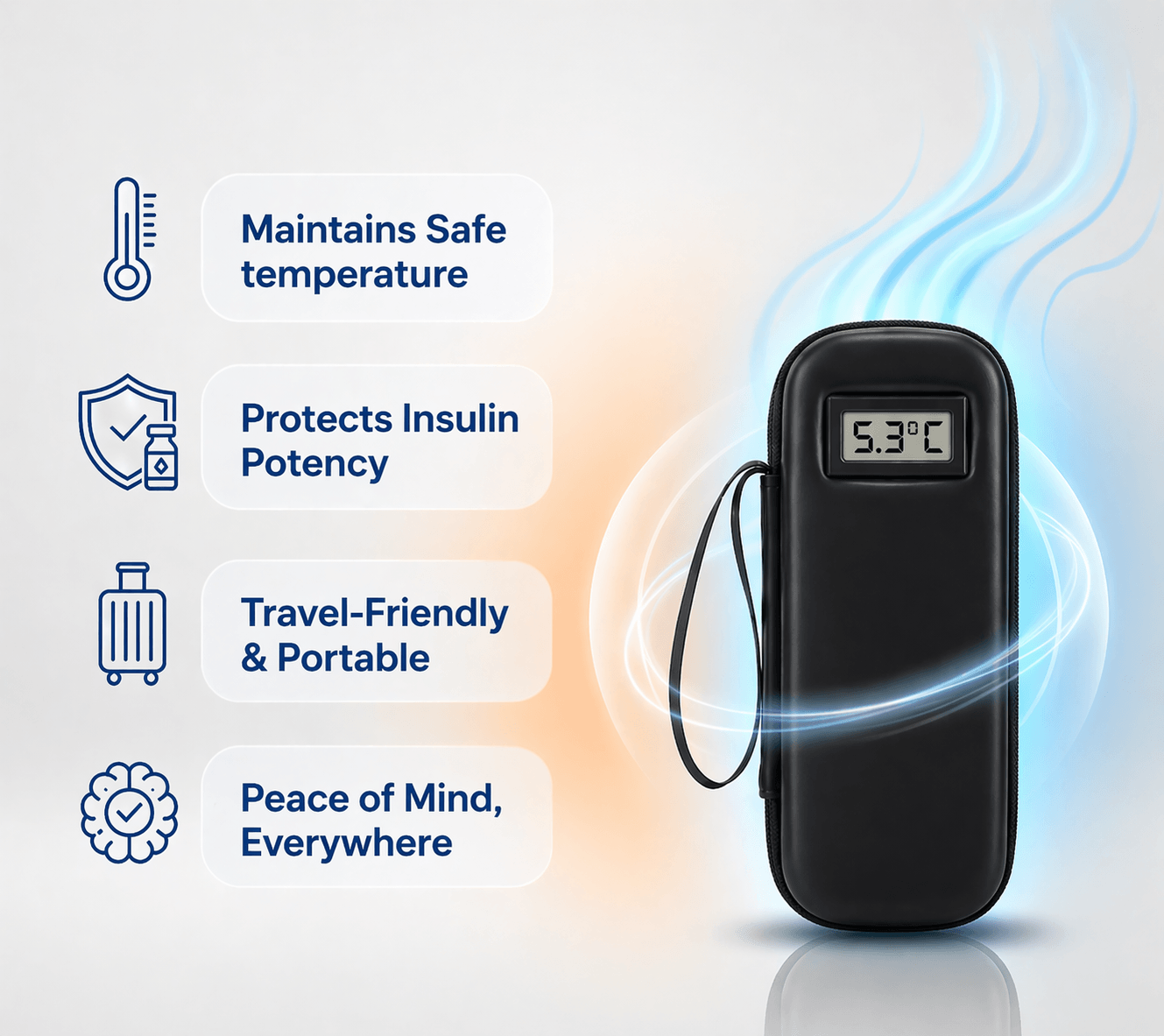WanderLab™ Insulin Cooling Safe Pack